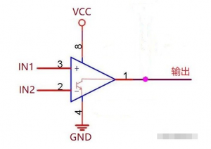 电压比较器的工作原理，电压比较器与运放的差异